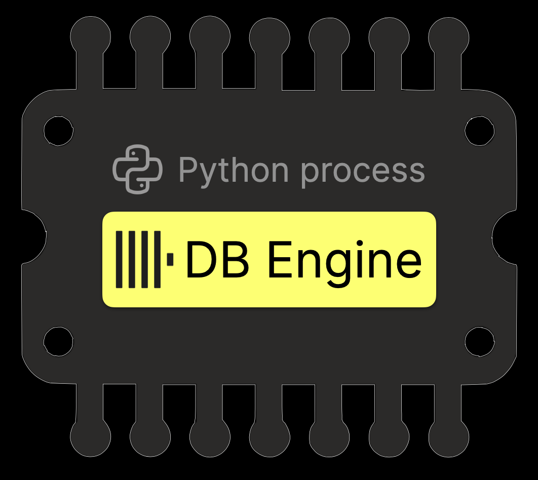 chDB - Embedded ClickHouse - Zoomed