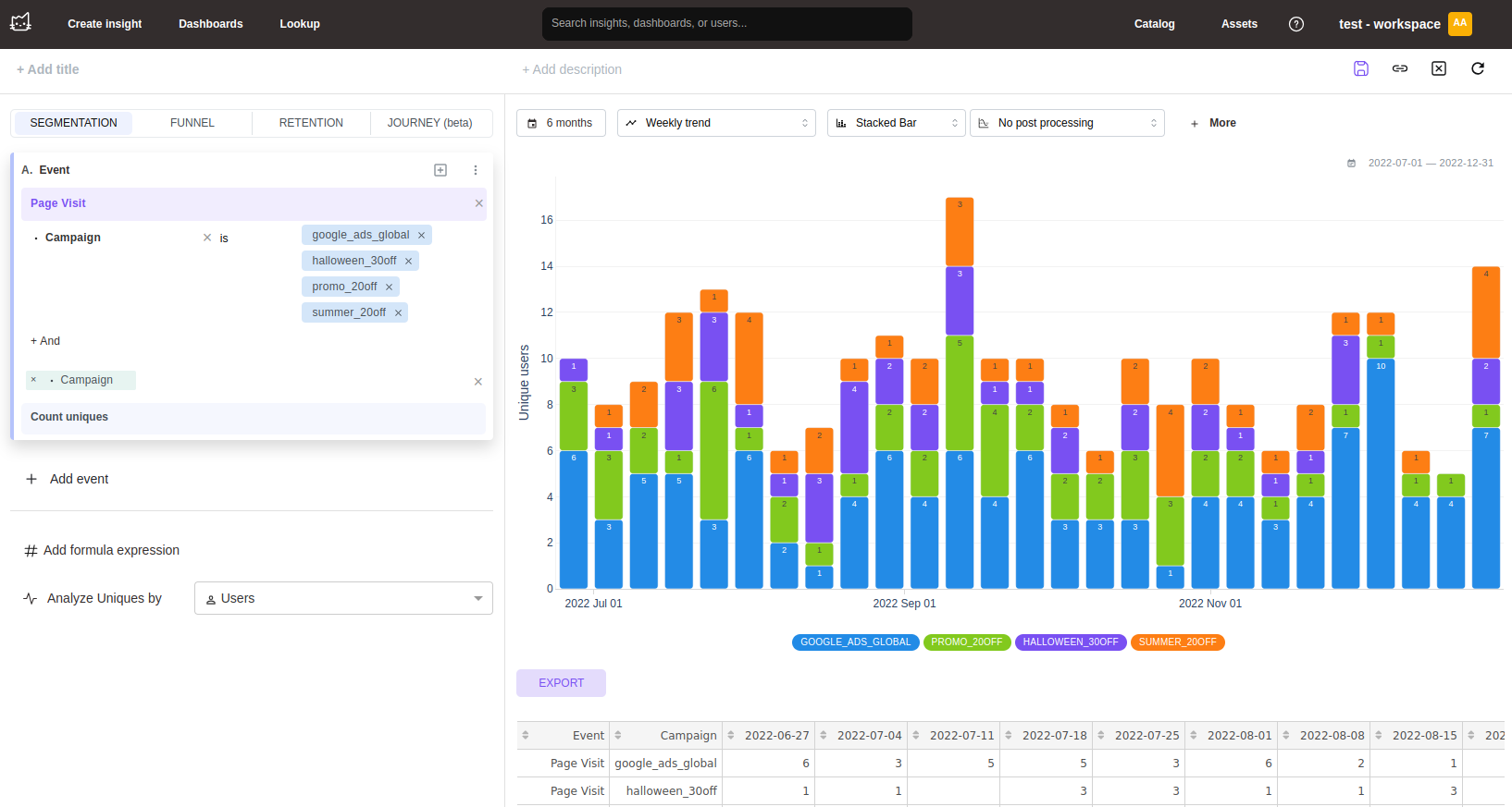 Mitzu segmentation query interface with event selection and time configuration - Zoomed