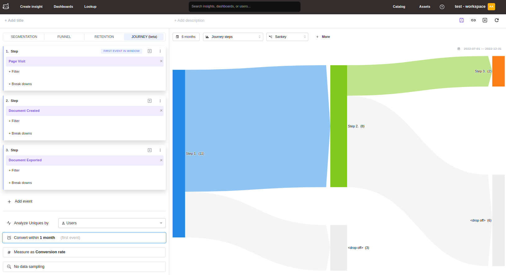 Mitzu journey visualization showing user path flow between events - Zoomed